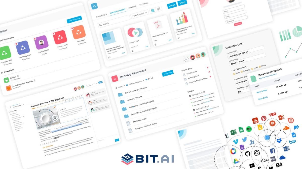 Review of bit.ai